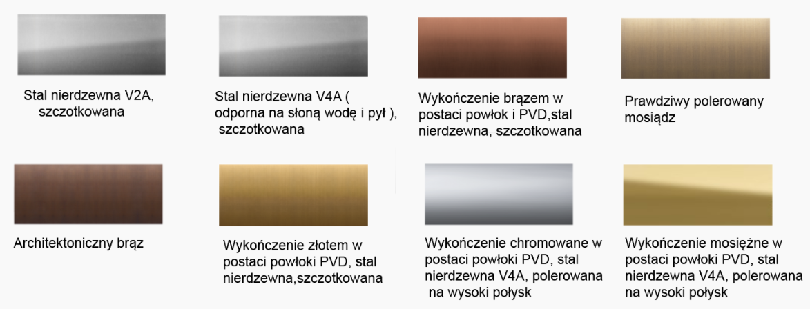 Wideodomofon IP DoorBird D1101V do montażu natynkowego Kolor_plytki_Doorbird